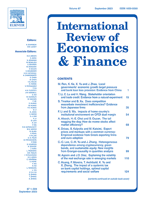 Go to journal home page - International Review of Economics & Finance